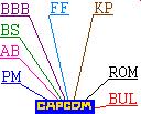 Select Capcom Map